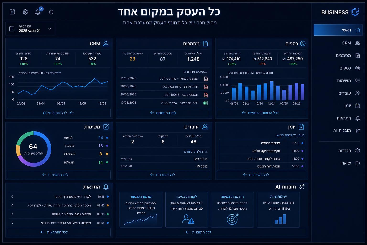כל מה שהעסק שלכם צריך — בכוכב אחד